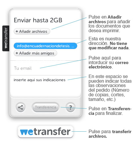 Ventana Wetransfer